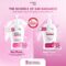 Solusi Kulit Cerah Menawan dengan White Inc Alpha Glowhite & Retinol White Body Lotion